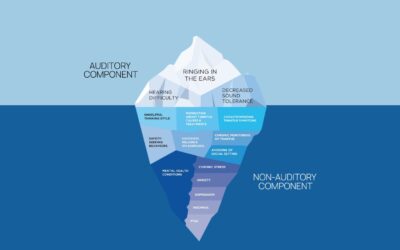 The Hidden Connection: How Tinnitus and Mental Health Intertwine